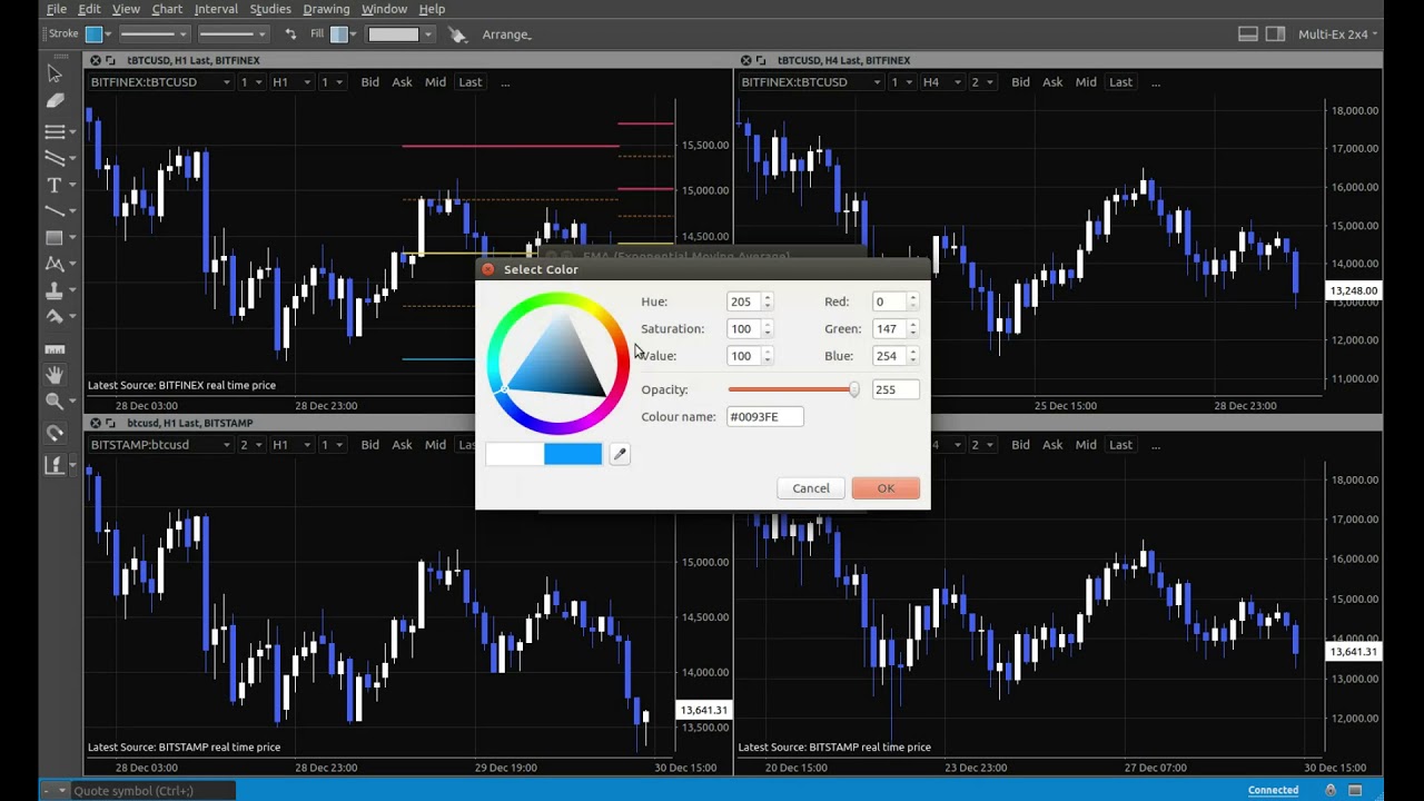 Latinum Cryptos – Beantrader