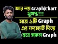 Graph and chart writing  graph and chart writing format  graph and chart lekhar niyom