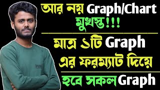 Graph and Chart writing | Graph and Chart writing format | Graph and Chart lekhar niyom