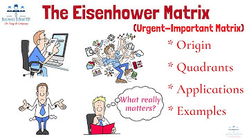 The Eisenhower Matrix (Urgent-Important Matrix) | From A Business Professor