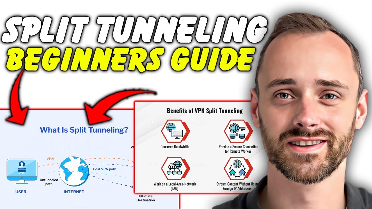 VPN Split Tunneling Explained | Quick Guide - YouTube