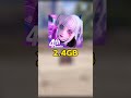 Top 3 High-Graphics Android Mobile Games 🔥