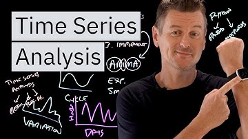 What is Time Series Analysis?