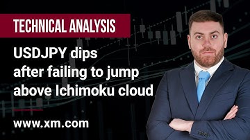 Technical Analysis: 05/04/2023 - USDJPY dips after failing to jump above Ichimoku cloud