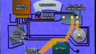 Ford Heated Glass Systems @compu85