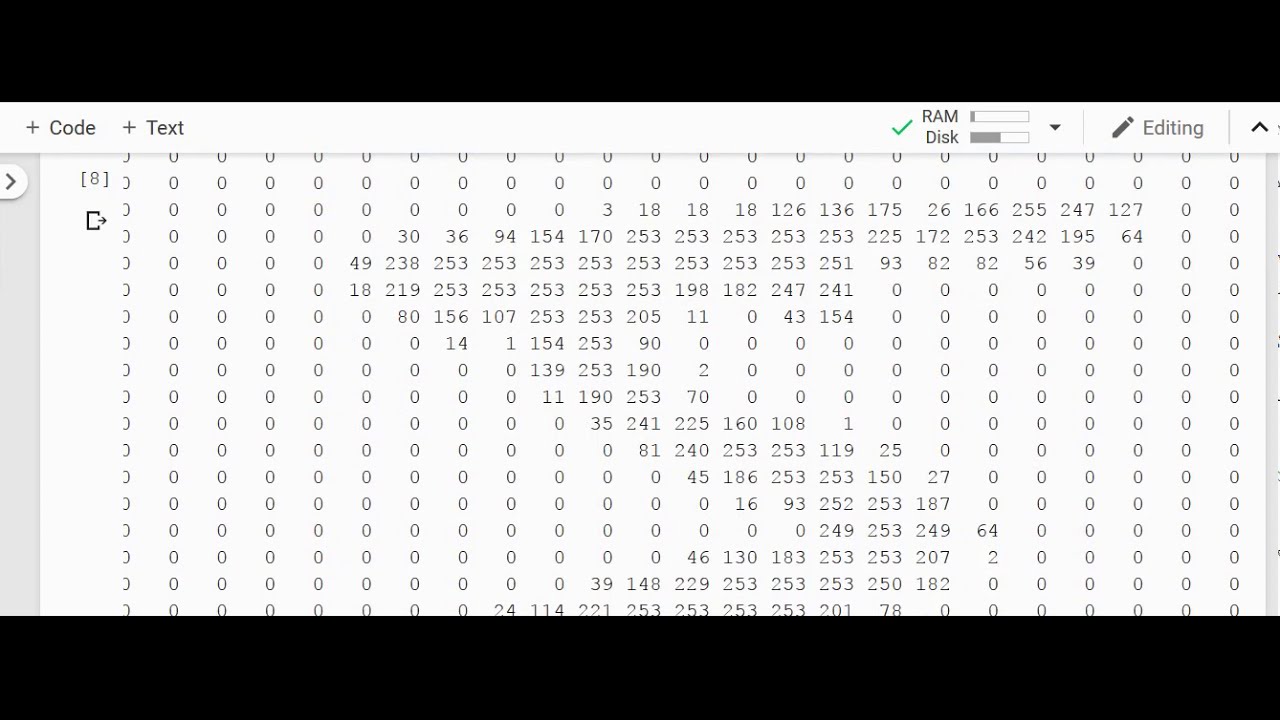 MNIST digit classification using DNNs (in Hindi) - YouTube