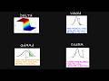 Options Flow: The Edge You've Been Looking For