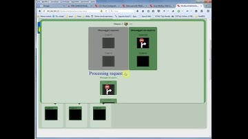 Gestione pannello a messaggio variabile Aesys tramite interfaccia web del protocollo modbus per Anas