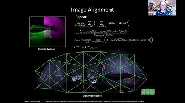 BigData II: Registration & Stitching of TB image datasets - [NEUBIAS Academy @Home] Webinar