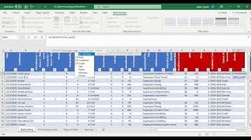 The Ultimate Team Performance Dashboard from Scratch #2: Data Housecleaning and THE BIG Table