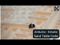 Tiny yet mighty worlds smallest grbl code powered by arduino