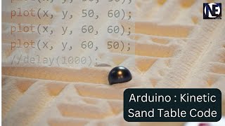 Tiny Yet Mighty: World's Smallest GRBL Code Powered by Arduino