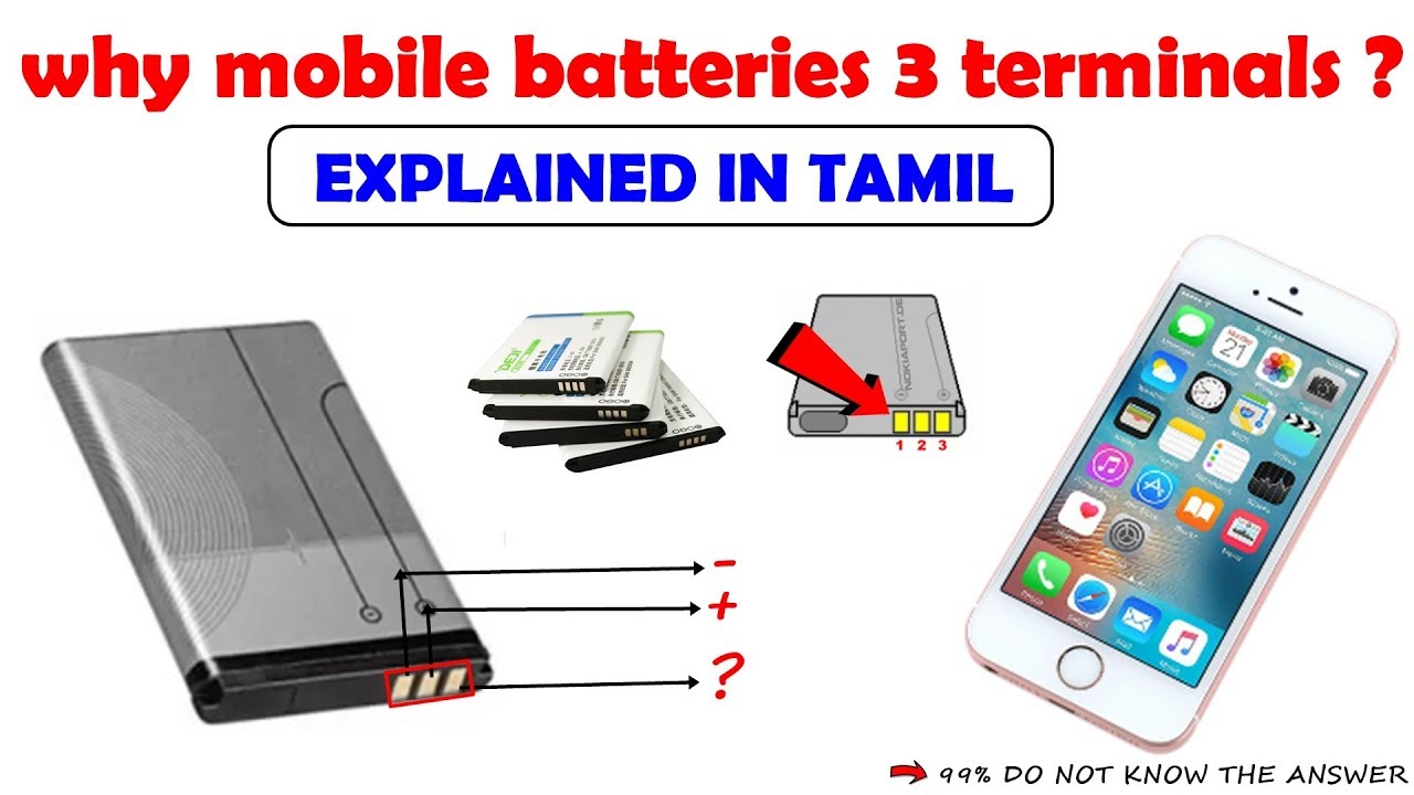 Mobile batteries. Cell Phone mobile Phone разница. Battery pinout. ABBREE Battery pinout. Battery for Phone WIFI mobile Planet.