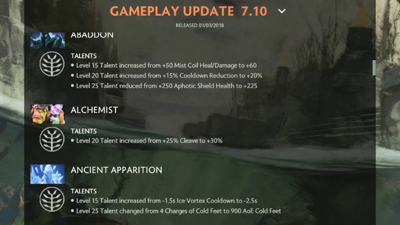 AdmiralBulldog Patch 7.10 Analysis