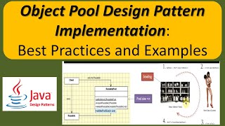 Object Pool Design Pattern Implementation: Best Practices and Examples