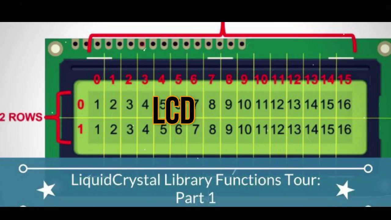 Библиотека liquidcrystal i2c h