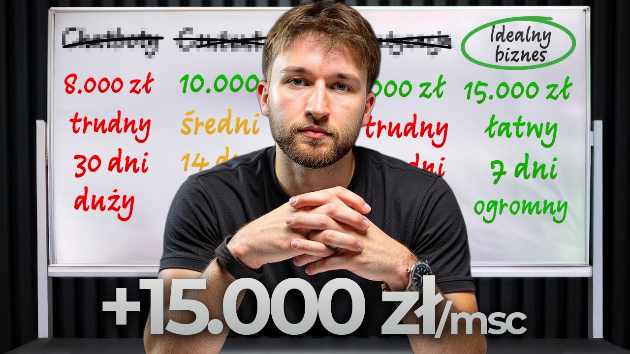 Te 5 Biznesów AI Zrobi z Ciebie Milionera (bez zatrudniania pracowników)