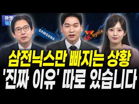 삼전닉스만 빠지는 상황, '진짜 이유' 따로 있습니다ㅣ강관우 더프레미어 대표