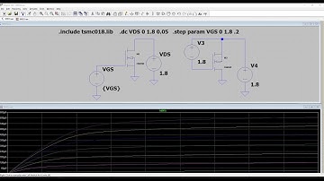 Basics of LT SPICE and Installation of TSMC 180 nm Technology Filesin LT SPICE