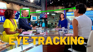 Eye Tracking in Video with Computer Vision and AI - Coding from Scratch