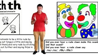 Jolly Phonics "th" Sounds
