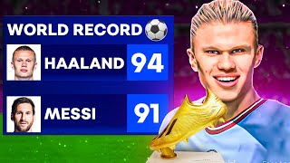 Haaland vs. Impossible Football Records