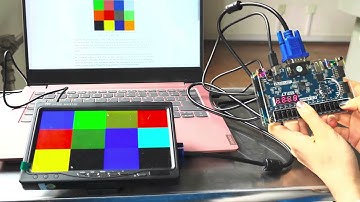 VGA signal controller based on basys3