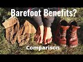Barefoot and Minimalist Footwear Benefits? Past to Present Comparison