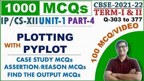 CBSE IP Term-1 MCQ 2022 | Plotting With Pyplot MCQs | Python Matplotlib Objective QNS | part-4