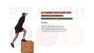 Alternating Push-Off