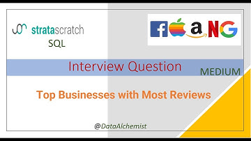Top Businesses with Most Reviews | Medium | StrataScratch | SQL | Solution | Interview Problem