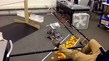 FTC 6298 Block Party Practice