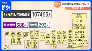 全国の新型コロナ新規感染者数10万7465人　先週の土曜日から約7万人減少｜TBS NEWS DIG