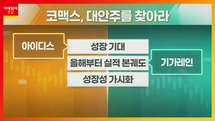 아이디스(143160)... 성장 기대 VS 기가레인(049080)... 올해부터 실적 본궤도_대안주를 찾아라 (20220607)