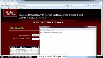 Enabling Data Integrity Protection in Regenerating-Coding-Based Cloud