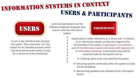 Information Systems in Context: Users & Participants
