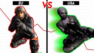 NA vs EU - Which Warzone Servers are Harder?