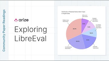 LibreEval: Open Source Benchmark for RAG Hallucination Detection