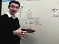 Write-downs