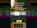Guys Trex Giveaway Done next giveaway mammoth on 120 sub [Roblox] [bloxfruit]