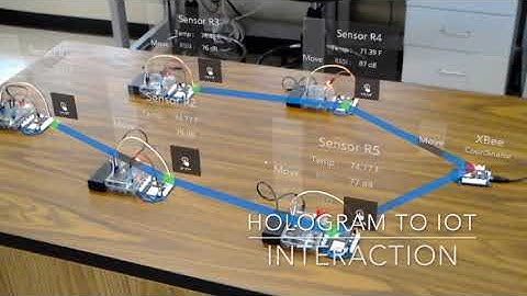 Augmented Reality integrated with Arduino and Raspberry pi