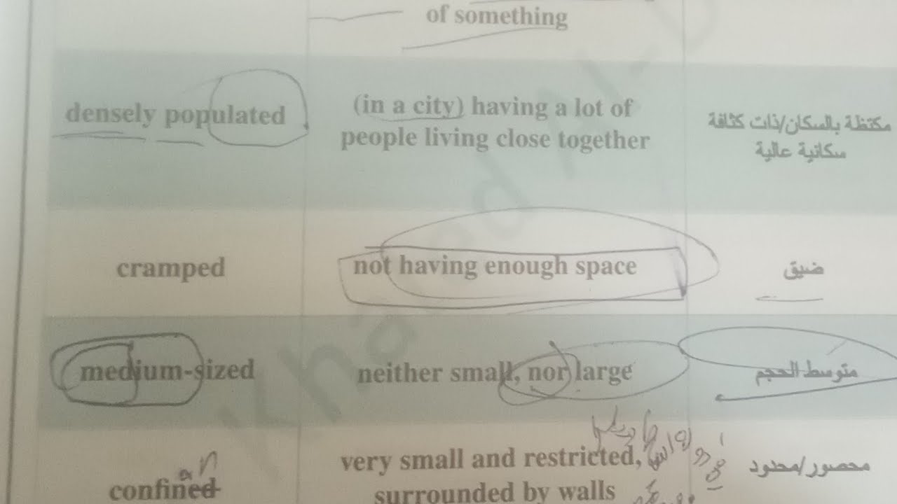 معاني الوحده السادسه بطريقه خرافيه 