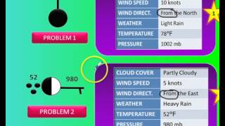 WEATHER STATION MODELS  HURRICANE TRACKING