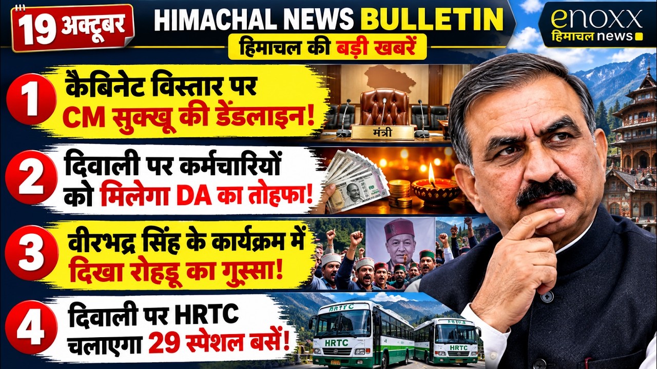 कैबिनेट विस्तार पर CM सुक्खू का बड़ा ऐलान! कर्मचारियों को मिलेगा DA का तोहफा | Himachal News 19 Oct