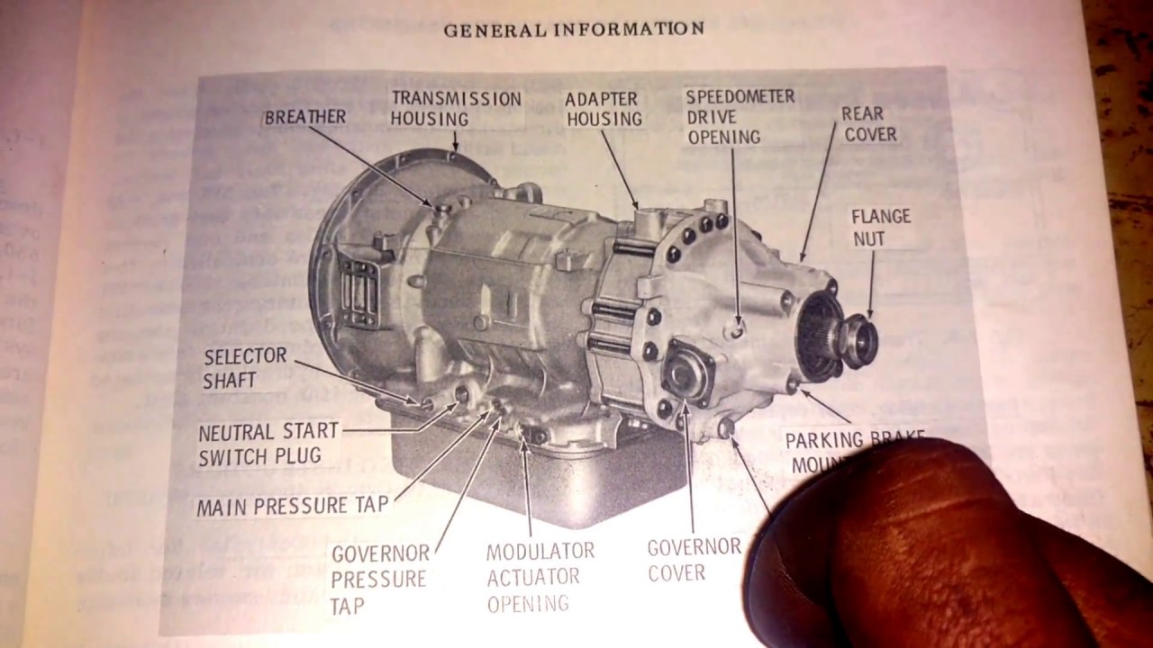 Allison Mt653 Transmission manual