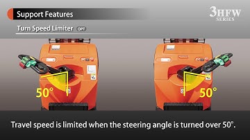 TOYOTA Electric Walkie Stacker 3HFW Series Safety & Support Features