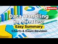 Data Handling in Minutes! Class 7 Maths Easy Summary, Charts &amp; Exam Revision | JigyasuOne