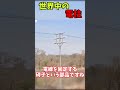 【Geoguessr】いろんな国の使っている電柱#geoguessr