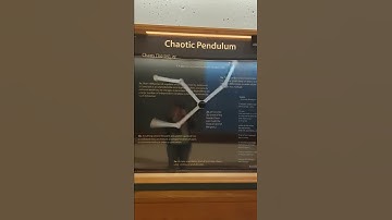 Chaotic Pendulum Demo