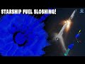 How SpaceX Starship fuel sloshing will blow your mind!